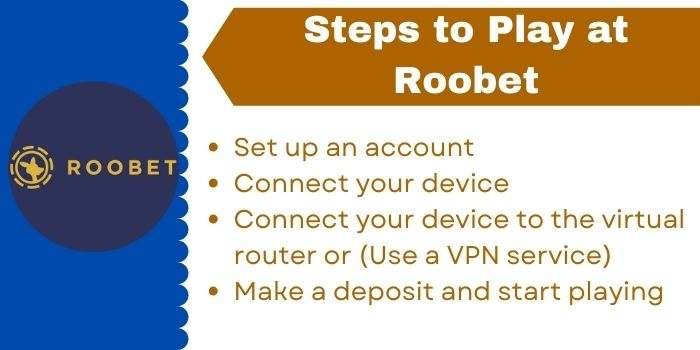Steps to Play Roobet With VPN